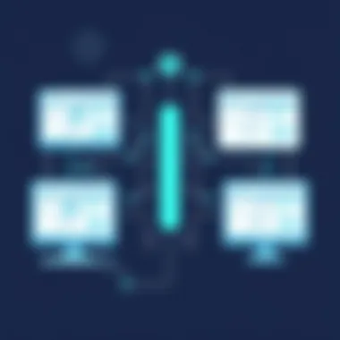 Magnificent A Comparative Analysis of ConnectWise Command and Automate Magnificent A Comparative Analysis of ConnectWise Command and Automate