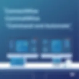 A Comparative Analysis of ConnectWise Command and Automate Introduction