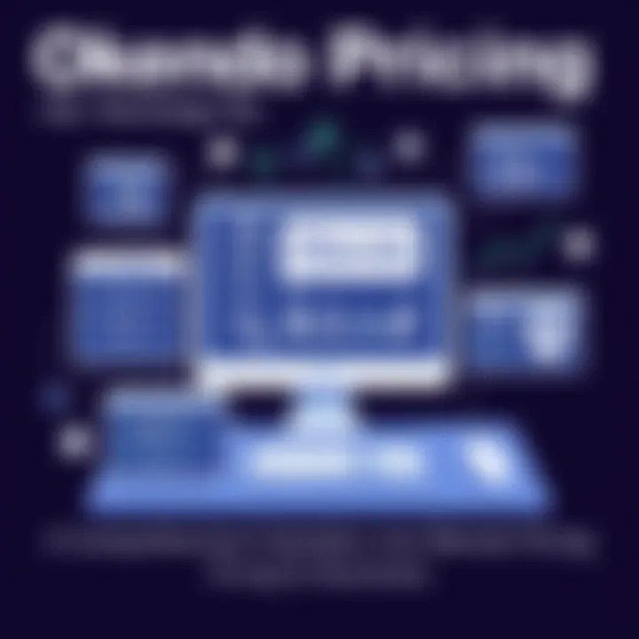 Notable A Comprehensive Examination of Okendo Pricing