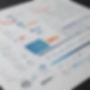 Understanding Additional Costs of Visio Infographic detailing potential additional costs for Visio