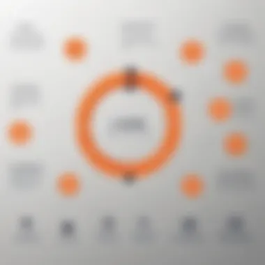 Key Benefits of Utilizing HubSpot Free CRM Infographic listing advantages of HubSpot Free CRM