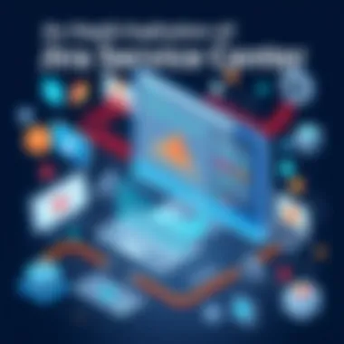 An In-Depth Exploration of Jira Service Center Introduction