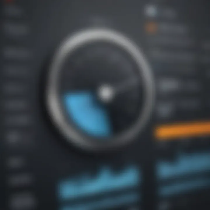 Analytics report highlighting Hootsuite Inbox performance metrics