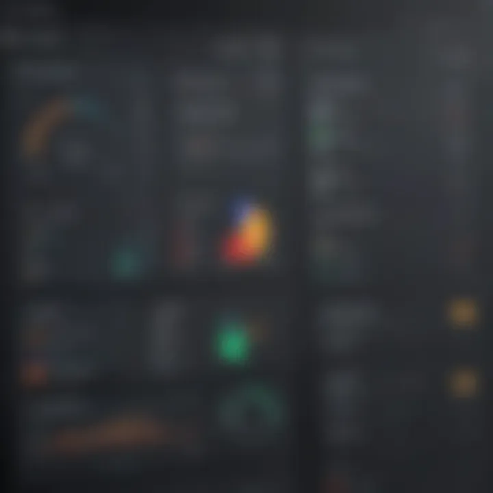 Dashboard showcasing asset management features