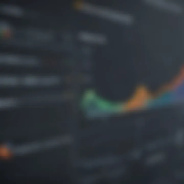 Graphical representation of expenses