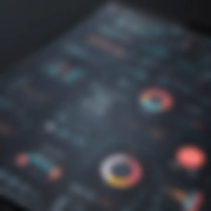 Infographic of market trend analytics