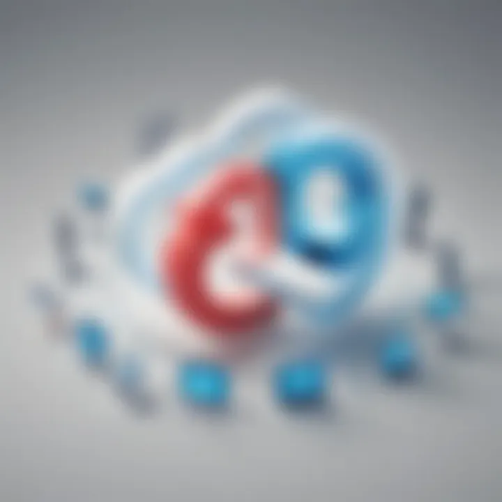 Business collaboration in cloud environment