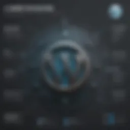 Overview of Ionos Managed WordPress features