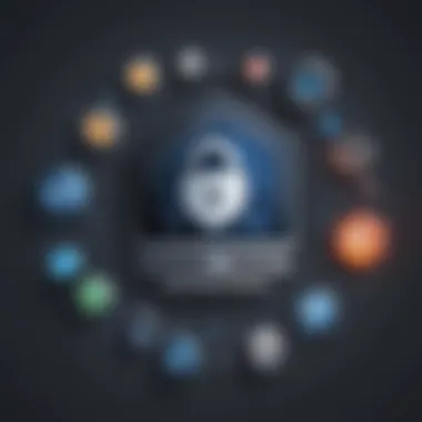 Security Features of SendGrid API and SMTP Security features overview for SendGrid API and SMTP