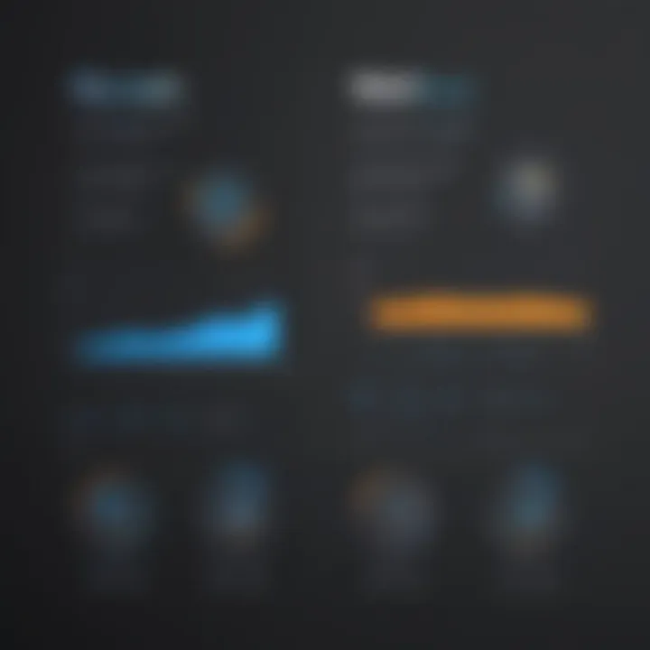 Graph comparing WordAi pricing plans against competitors