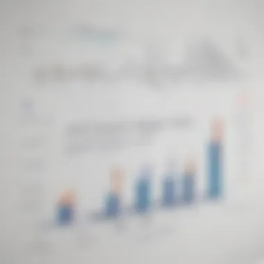 Pricing Models in Transcription Services Graph showcasing pricing models for transcription services
