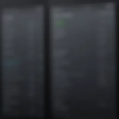 Comparative Analysis of Backup Applications Comparison chart of top backup applications for Mac