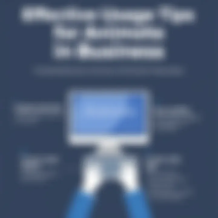 Practical tips for using Animoto effectively in business settings