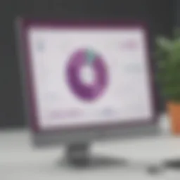 Odoo Software Dashboard Overview