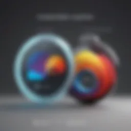 Creative cloud storage comparison chart