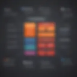 Overview of Shippo's pricing tiers