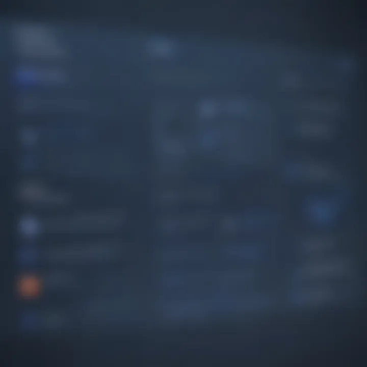 User-friendly interface of Bluejeans Virtual