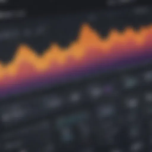 Visual representation of Cloudability dashboard showcasing financial insights.