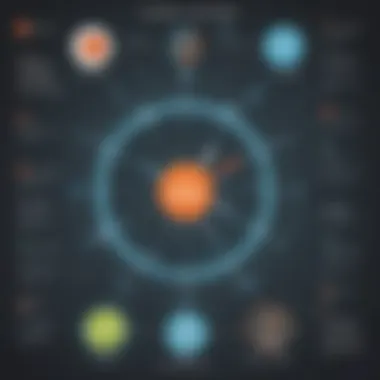 Industry Applications of Cognite An infographic depicting industry applications of Cognite