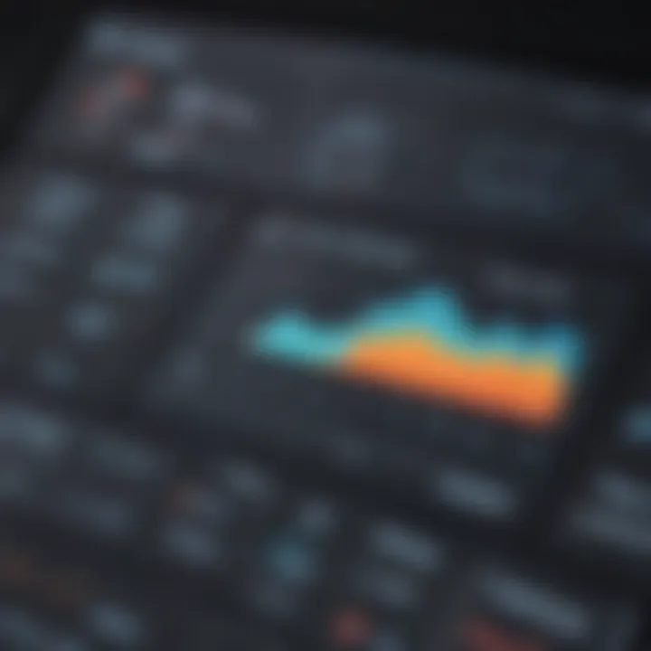 Analytics dashboard showcasing call performance metrics