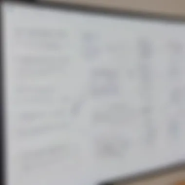 User interface showcasing collaboration tools within Mac OS Whiteboard