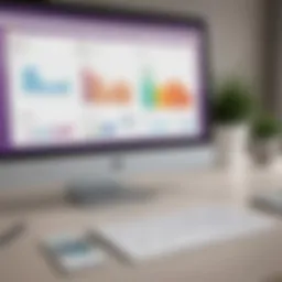Dashboard overview of MYOB AccountRight showcasing financial metrics