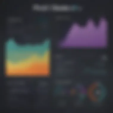 Graph illustrating pricing models of different monitoring solutions