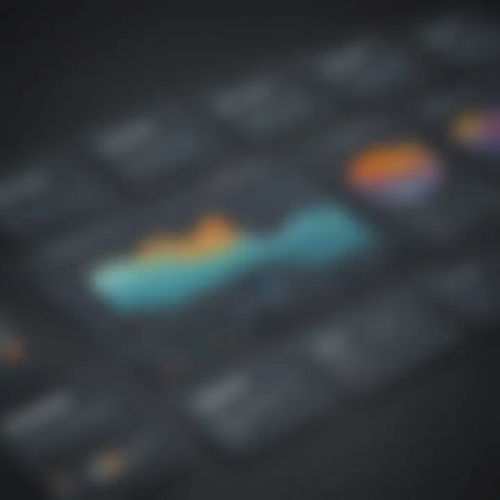 Visual representation of New Relic's pricing tiers