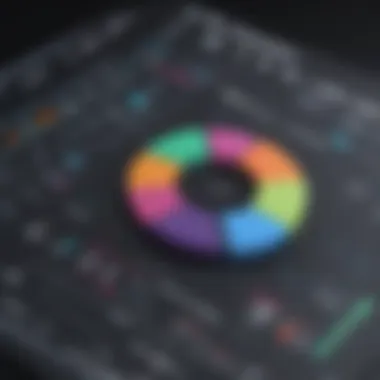 Chart showcasing performance metrics achievable with QuickBase in business operations.