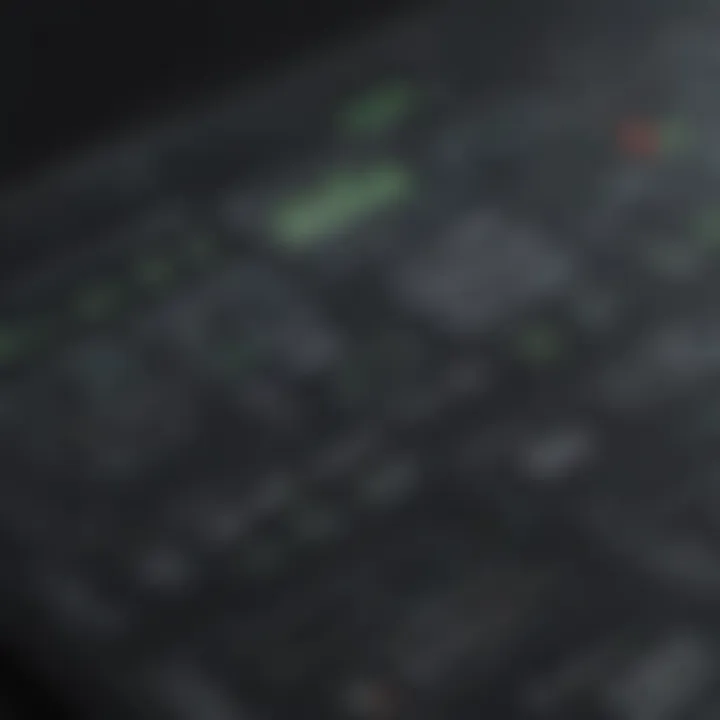 A detailed analytics dashboard showcasing restaurant performance metrics