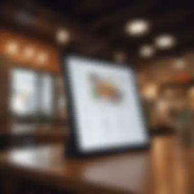 Shopify Interface for Restaurants A sleek tablet displaying the Shopify interface for restaurant management