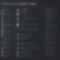 Comparison chart of software features