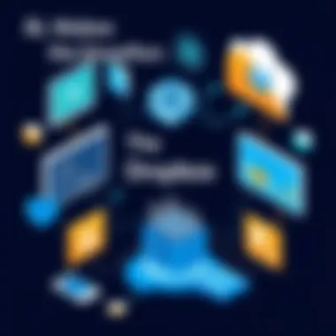 Exploring the Dropbox Monthly Subscription: A Comprehensive Guide Introduction Exploring the Dropbox Monthly Subscription: A Comprehensive Guide Introduction