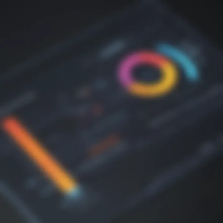 Graph showing performance metrics of billing optimization