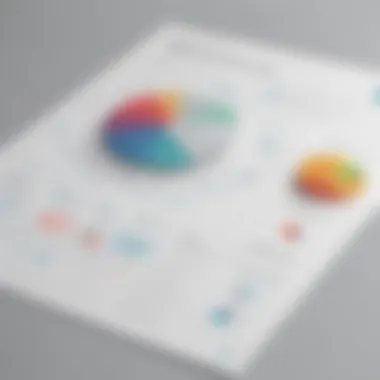Graphical representation of LMS features and benefits