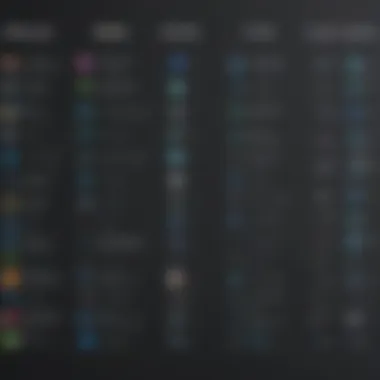 Comparison chart of Vmix Call against other streaming tools