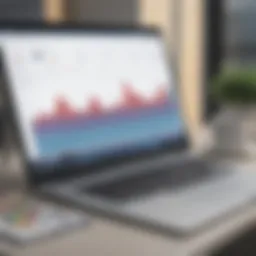 Visual representation of YCharts analytics dashboard showcasing data visualization tools.