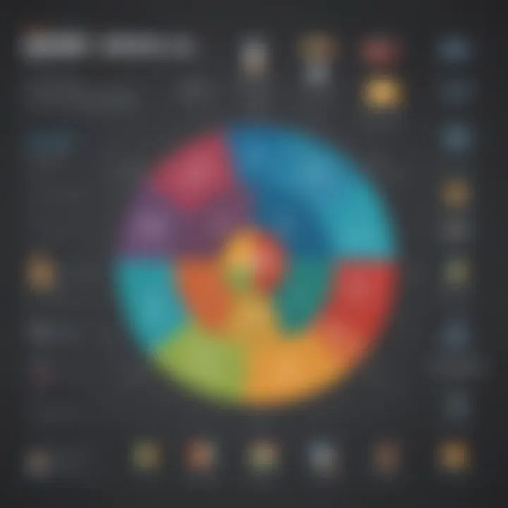 Infographic illustrating the benefits of Zoho CRM for SMEs