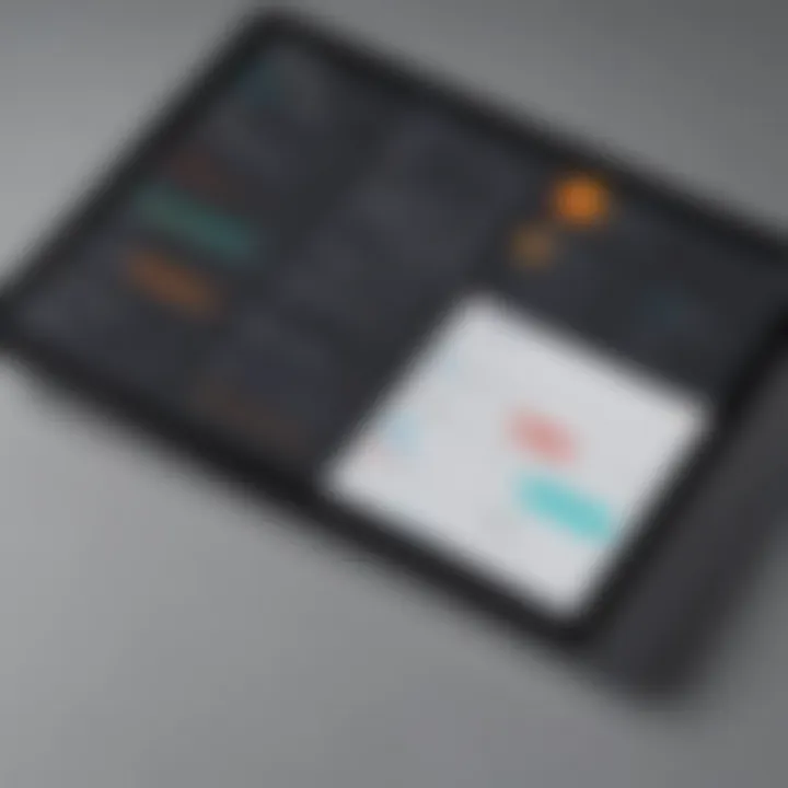 Zoho Secure Pay integration dashboard
