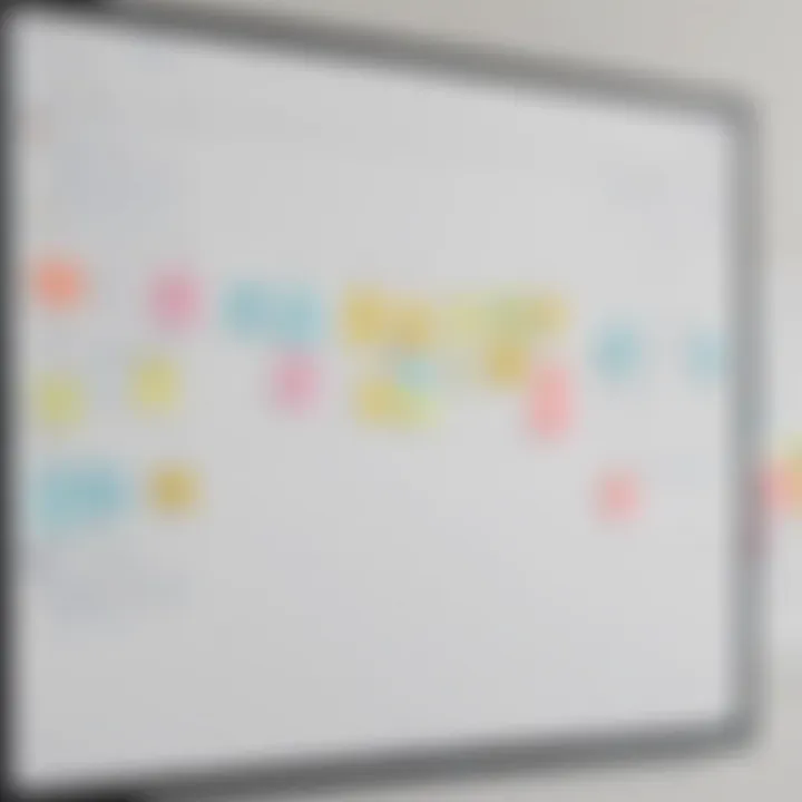 A screenshot of the Zoom Whiteboard interface highlighting sticky notes functionality