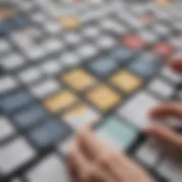 Visual representation of card sorting technique