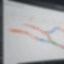 Gantt chart overview showcasing project timelines