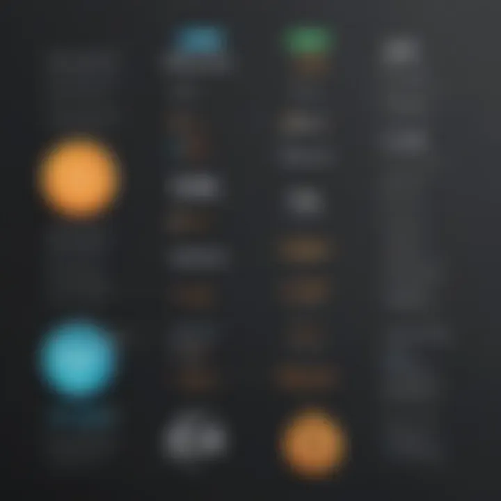 Infographic detailing potential additional costs associated with Goto Connect