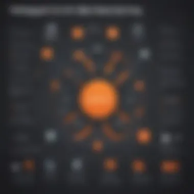 Key Features of HubSpot CRM Infographic detailing features and functionalities of HubSpot CRM for businesses.