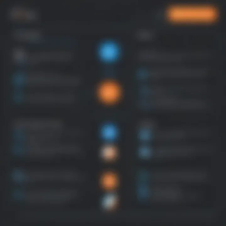 Comparison chart showing features of Azure Data Factory vs AWS Glue