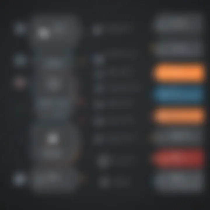 A visual comparison of customer relationship management systems