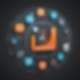 Dynamic integration of HubSpot and LinkedIn for business growth