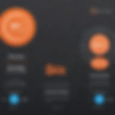 Understanding Pricing: Pardot vs HubSpot Pricing structure of Pardot and HubSpot platforms
