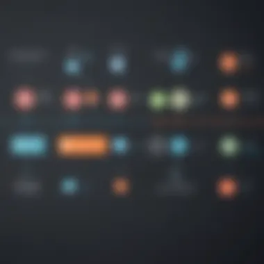 Customer Support Analysis: Pardot vs HubSpot Customer support comparison for Pardot and HubSpot