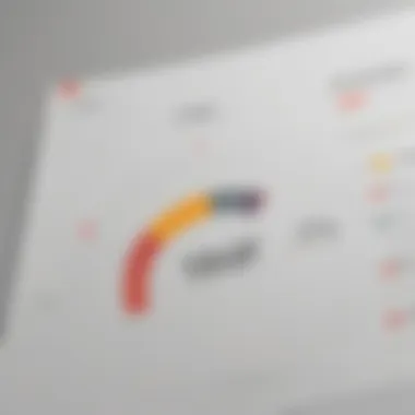 User Satisfaction Ratings Chart illustrating user satisfaction ratings for PDFFill Free